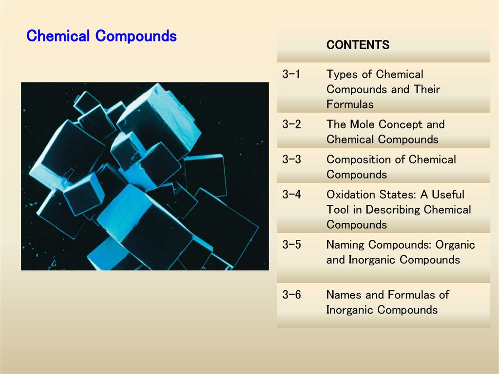 Chemical Compounds
