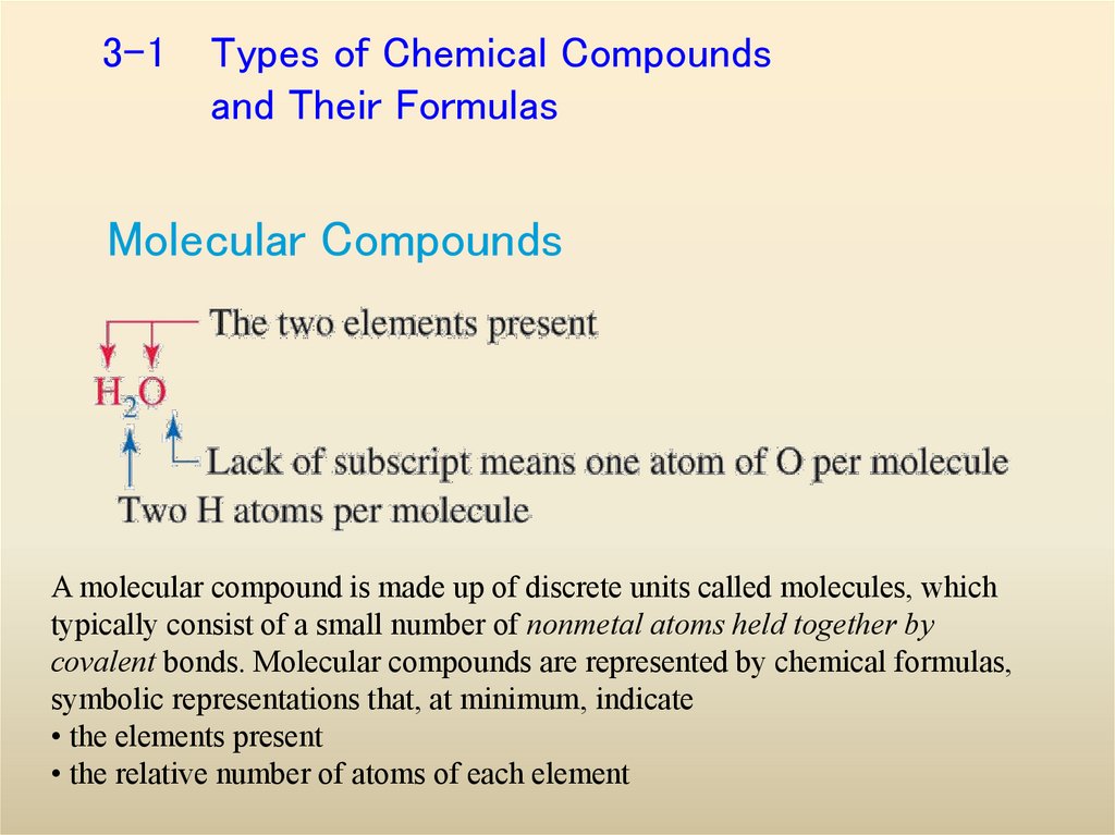 3-1 Types of Chemical Compounds and Their Formulas