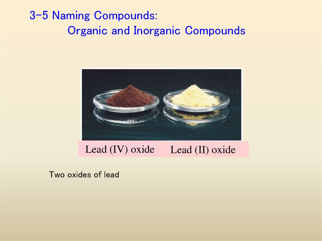 3-5 Naming Compounds: Organic and Inorganic Compounds
