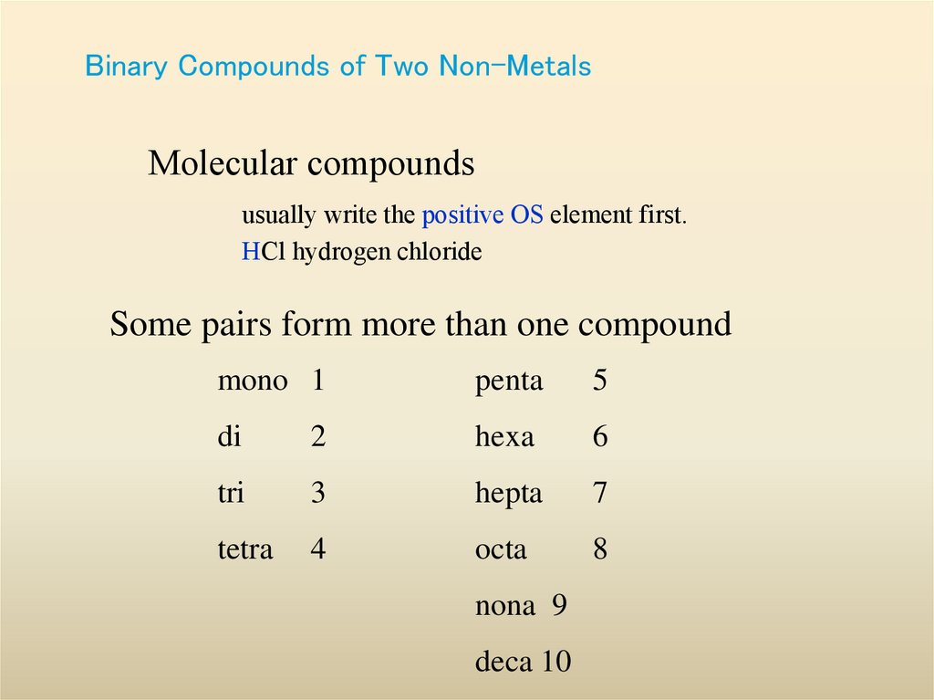 Binary Compounds of Two Non-Metals