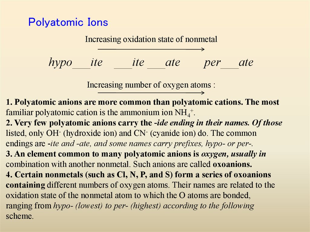 Polyatomic Ions