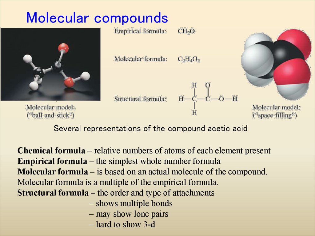 Molecular compounds