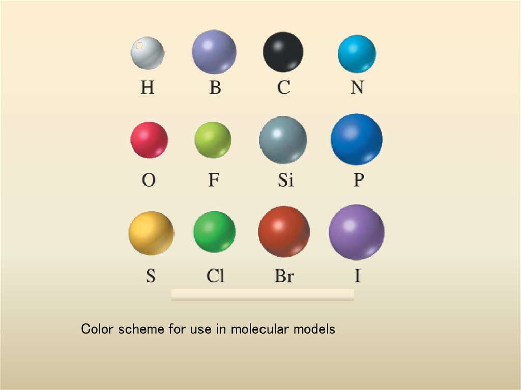 Color scheme for use in molecular models