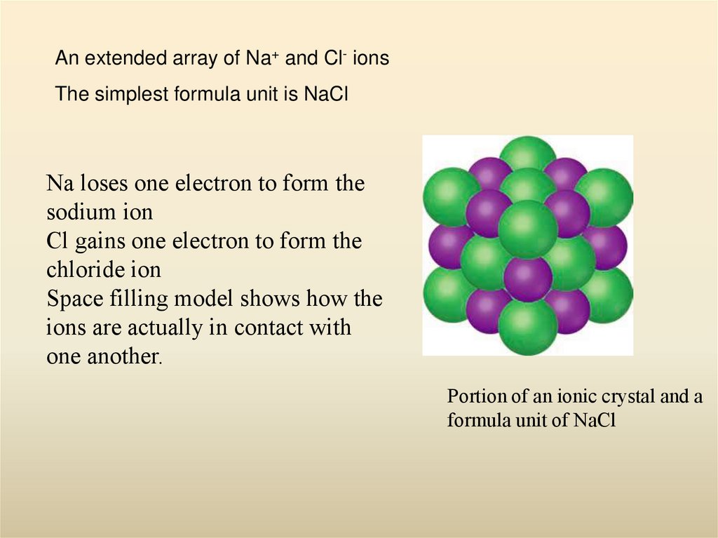 Portion of an ionic crystal and a formula unit of NaCl
