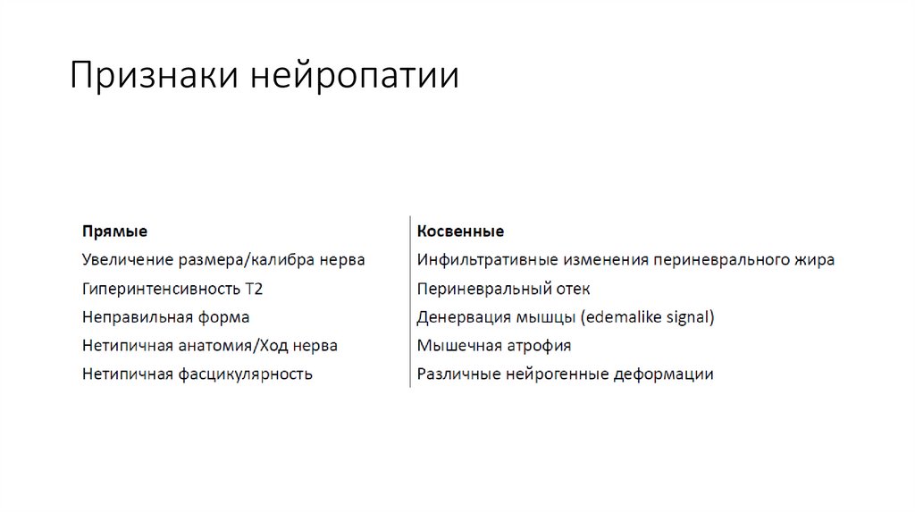 Признаки нейропатии