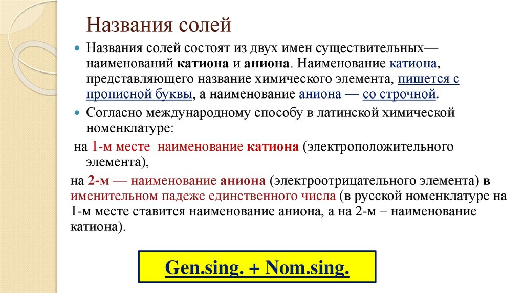 Названия солей