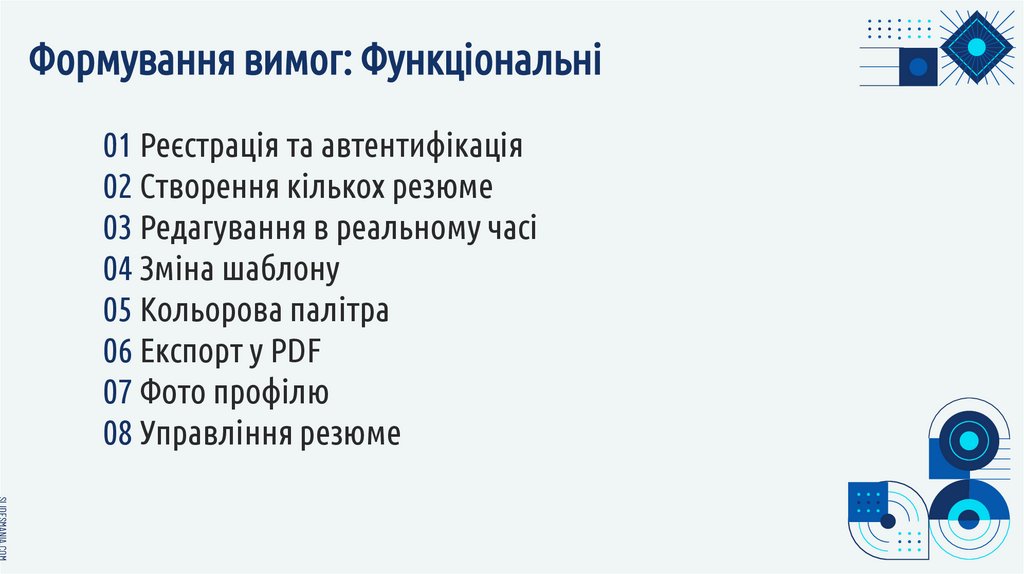 Формування вимог: Функціональні