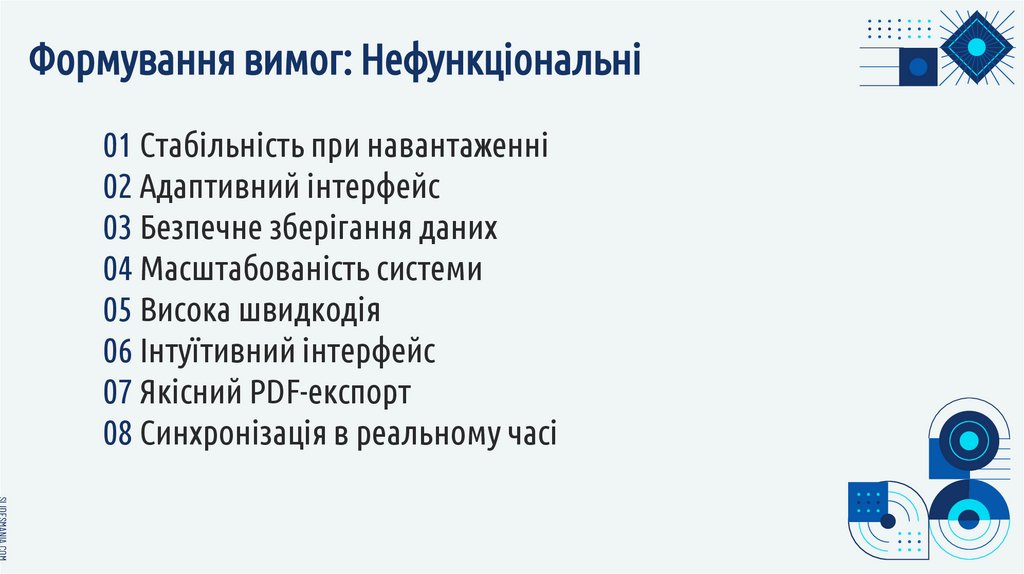 Формування вимог: Нефункціональні