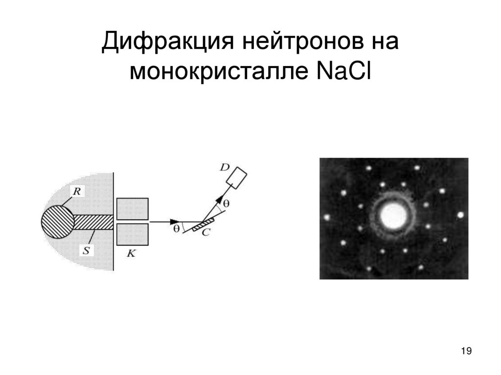 Дифракция нейтронов на монокристалле NaCl