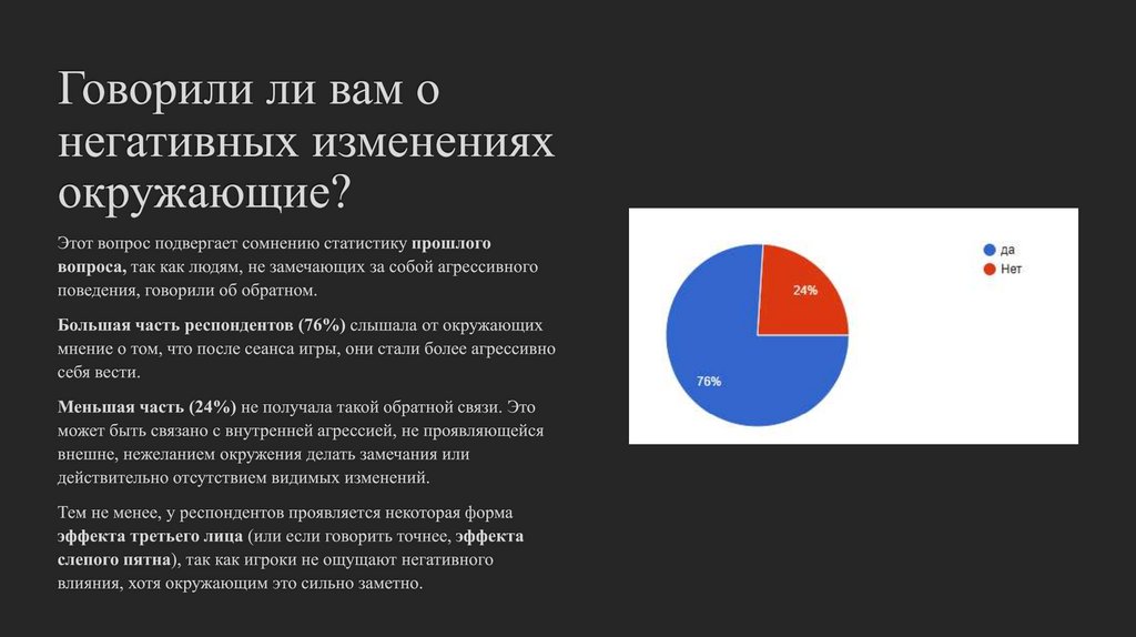 Говорили ли вам о негативных изменениях окружающие?