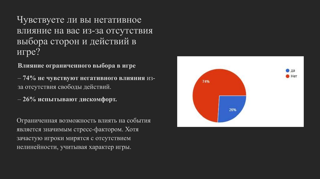 Чувствуете ли вы негативное влияние на вас из-за отсутствия выбора сторон и действий в игре?