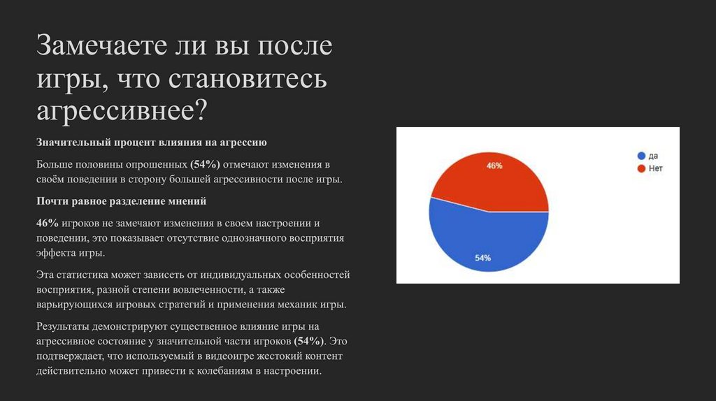 Замечаете ли вы после игры, что становитесь агрессивнее?
