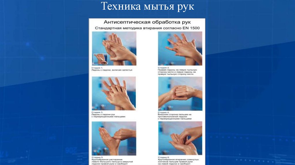 Техника мытья рук