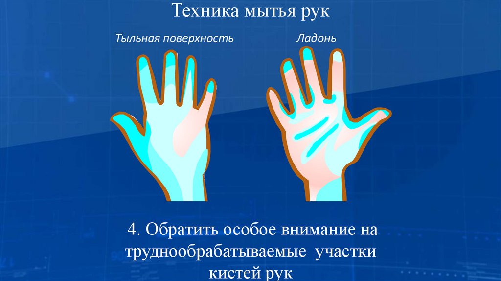 Техника мытья рук