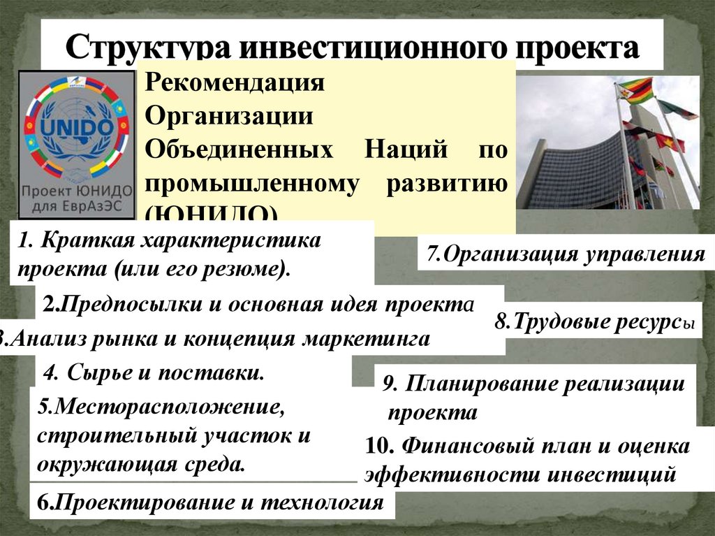 Структура инвестиционного проекта