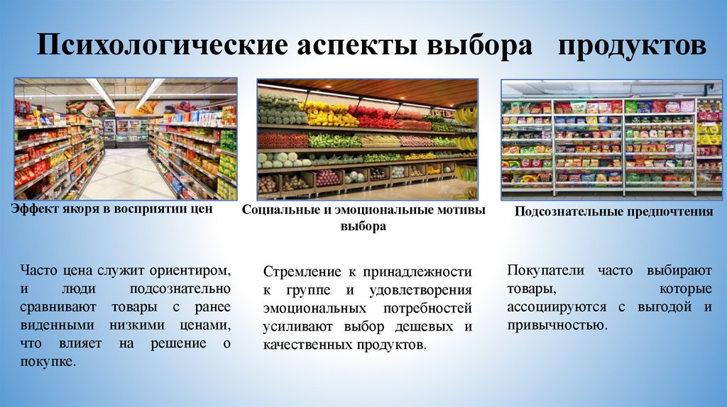 Психологические аспекты выбора продуктов
