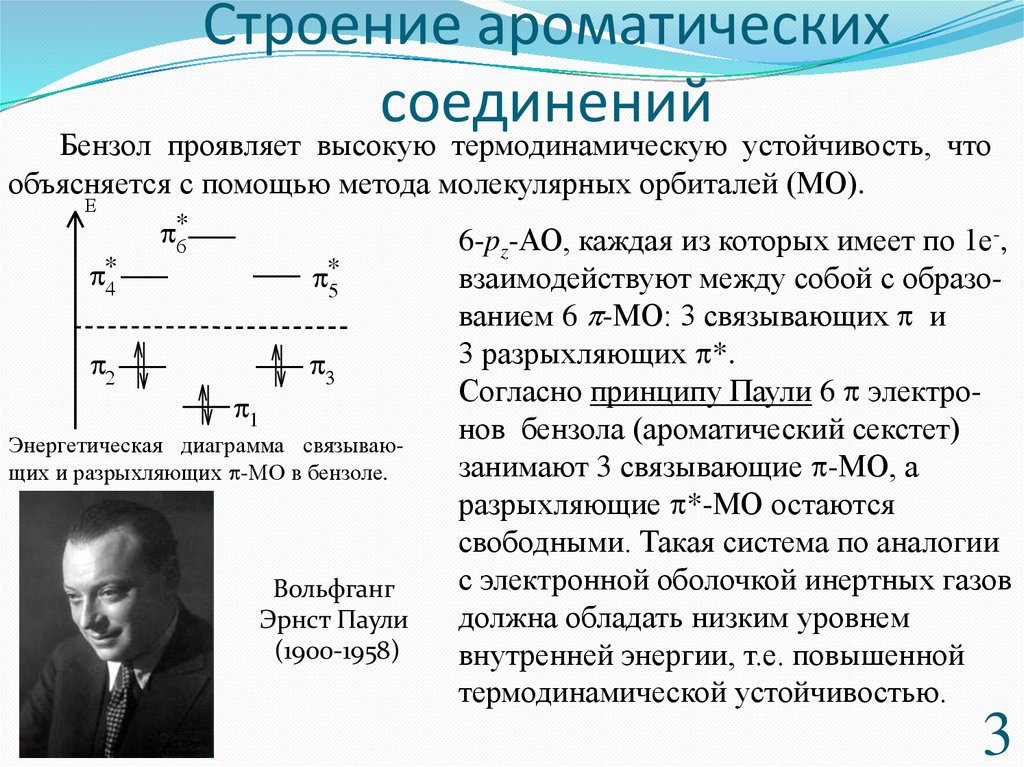 Строение ароматических соединений