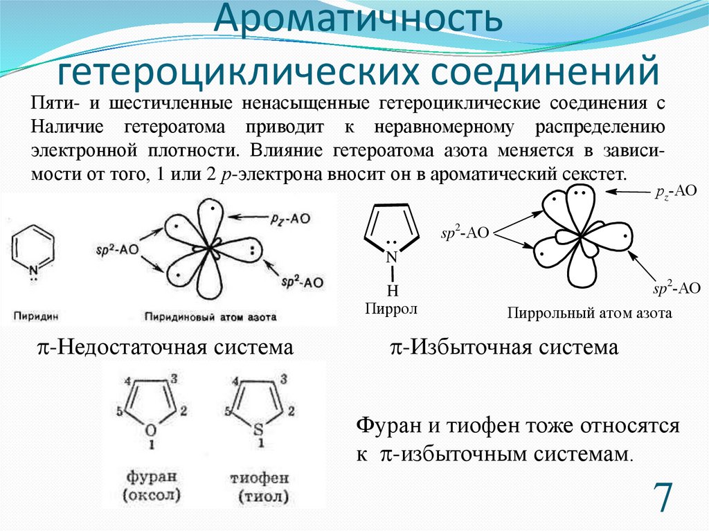 Ароматичность гетероциклических соединений