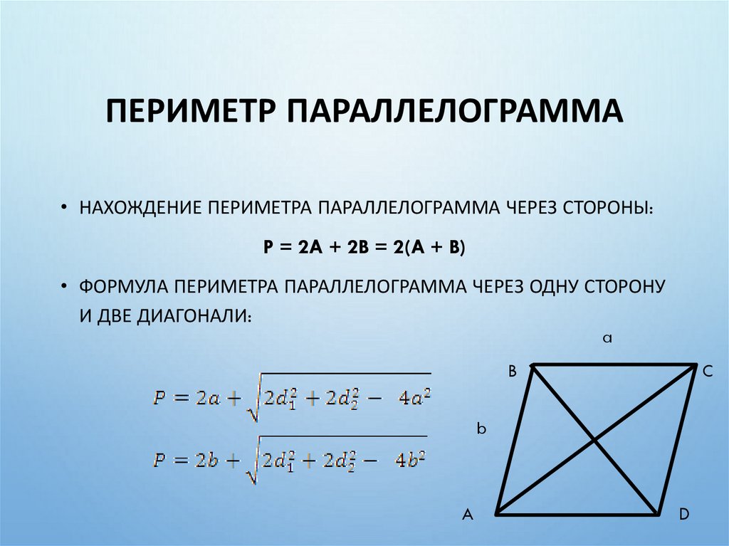 Периметр параллелограмма
