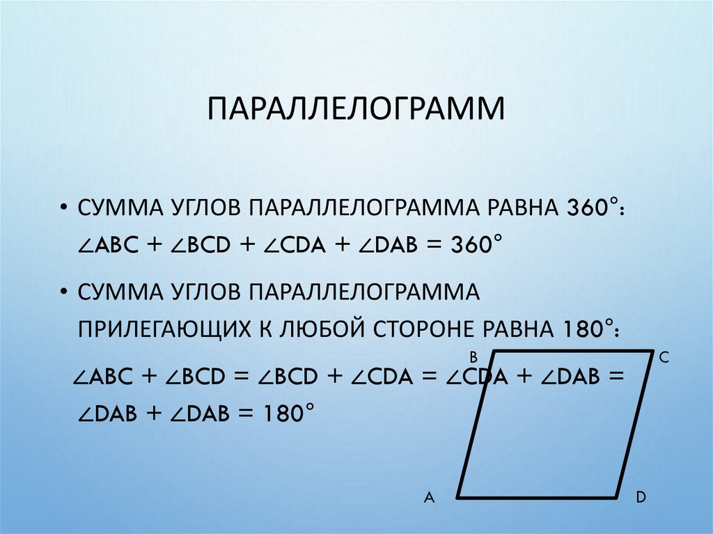 Параллелограмм