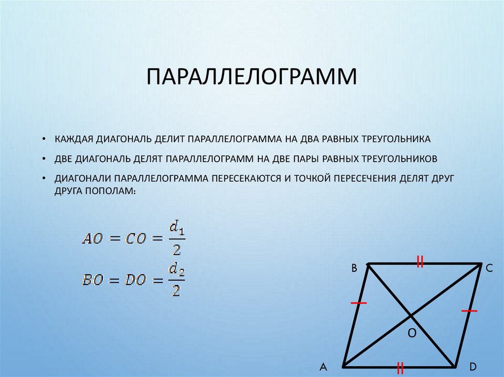 Параллелограмм