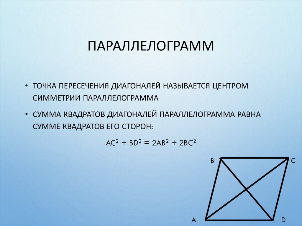 Параллелограмм