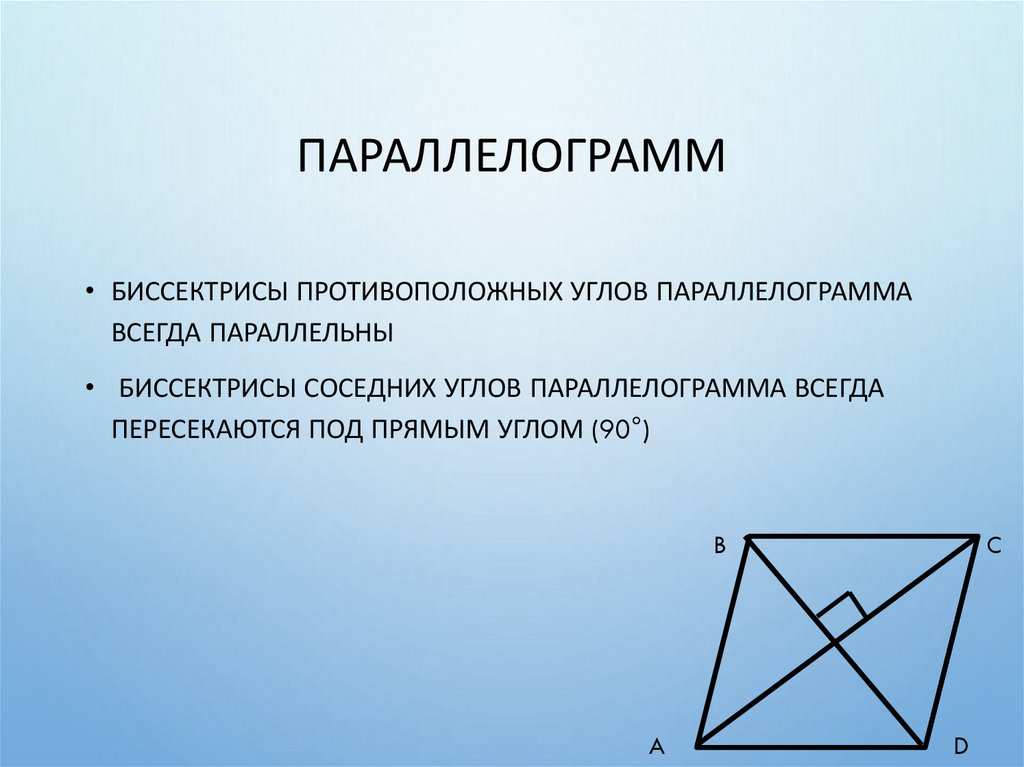 Параллелограмм