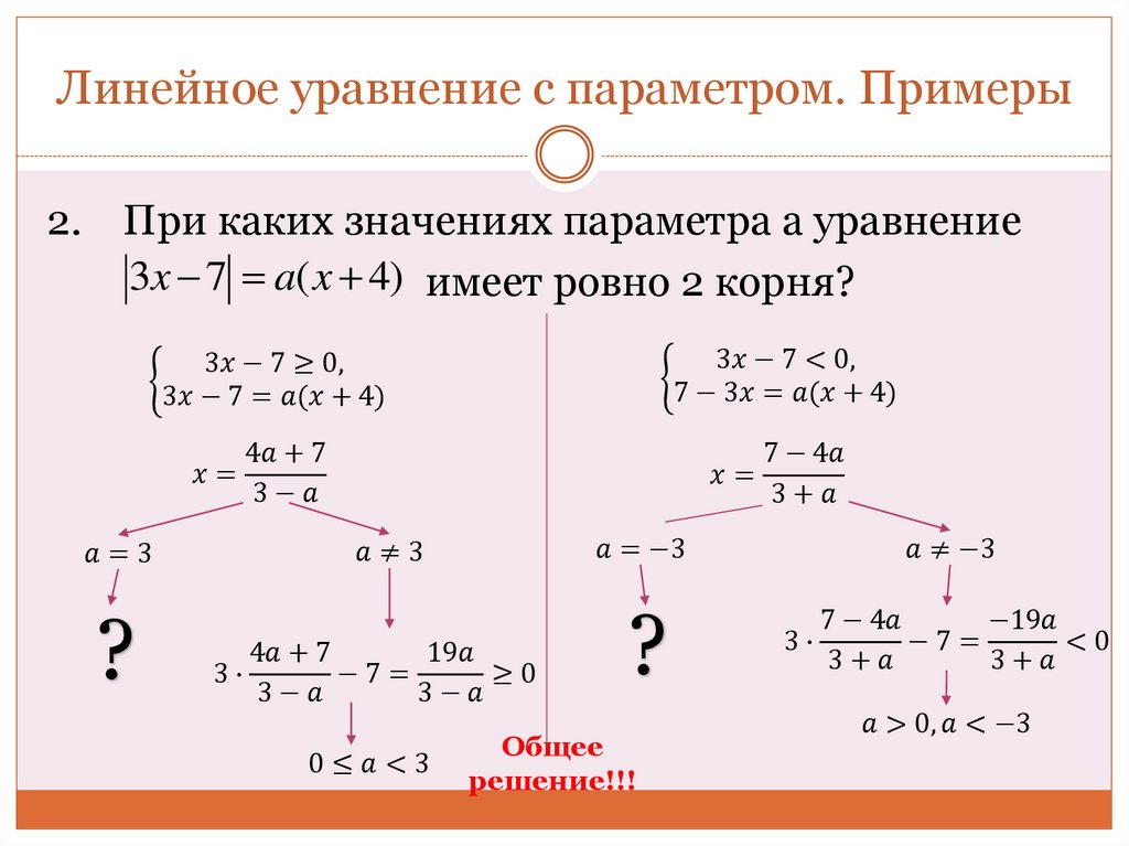 Линейное уравнение с параметром. Примеры
