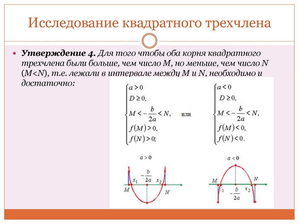 Исследование квадратного трехчлена