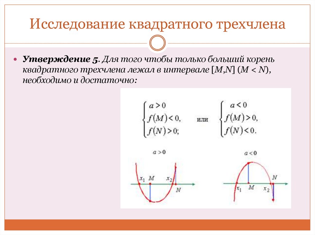 Исследование квадратного трехчлена