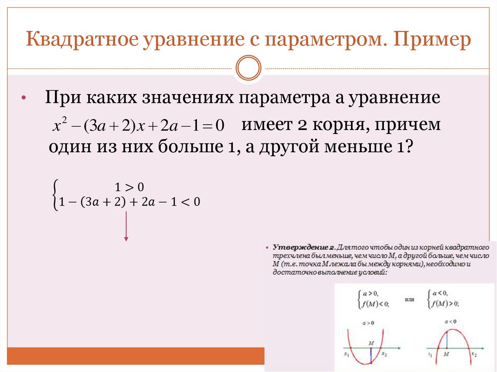 Квадратное уравнение с параметром. Пример