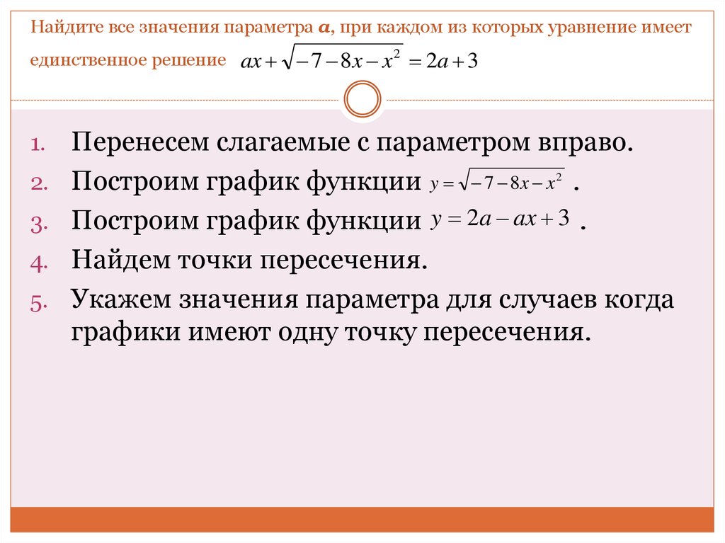 Найдите все значения параметра а, при каждом из которых уравнение имеет единственное решение