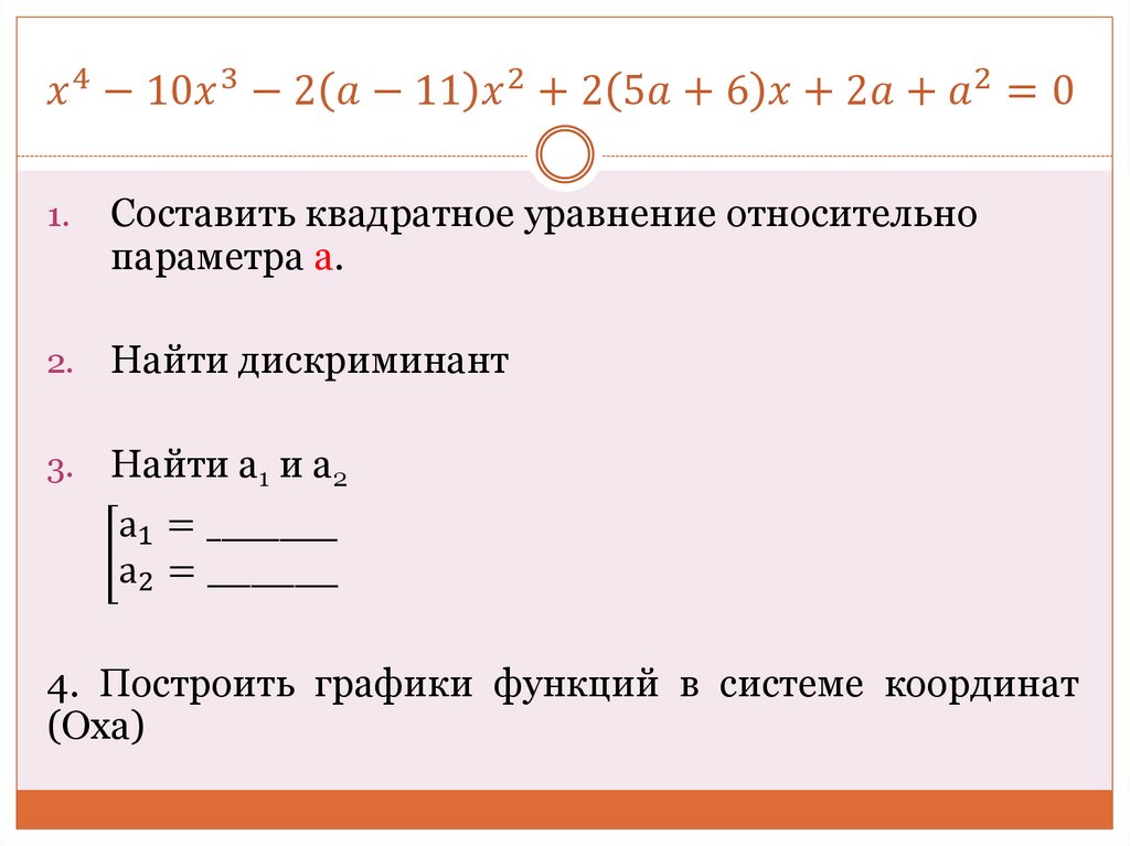 x^4-10x^3-2(a-11) x^2+2(5a+6)x+2a+a^2=0