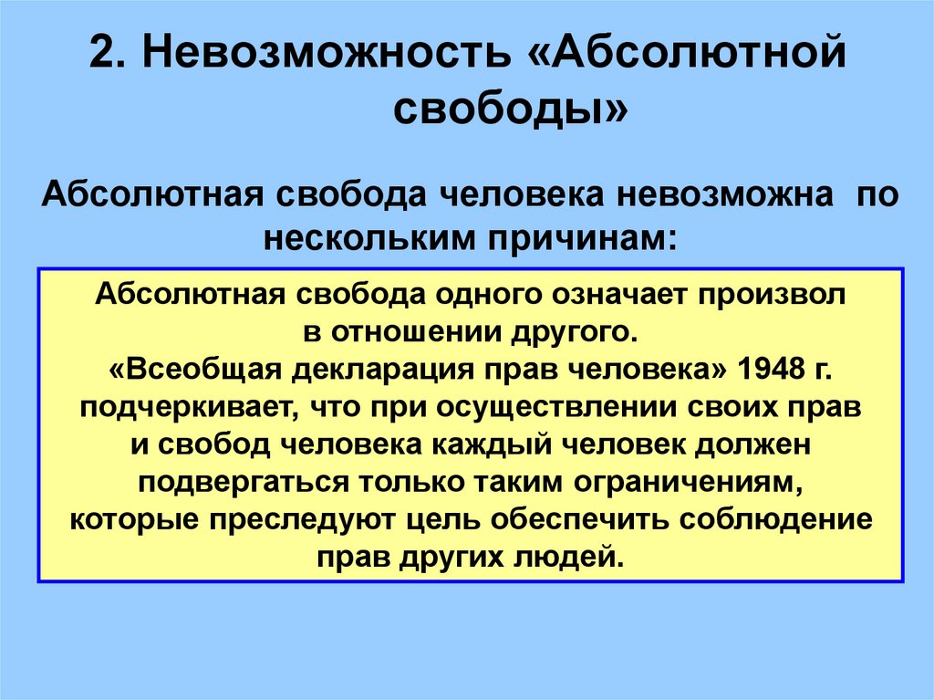 2. Невозможность «Абсолютной свободы»