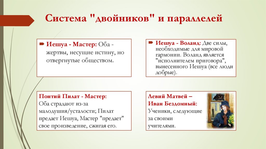 Система "двойников" и параллелей