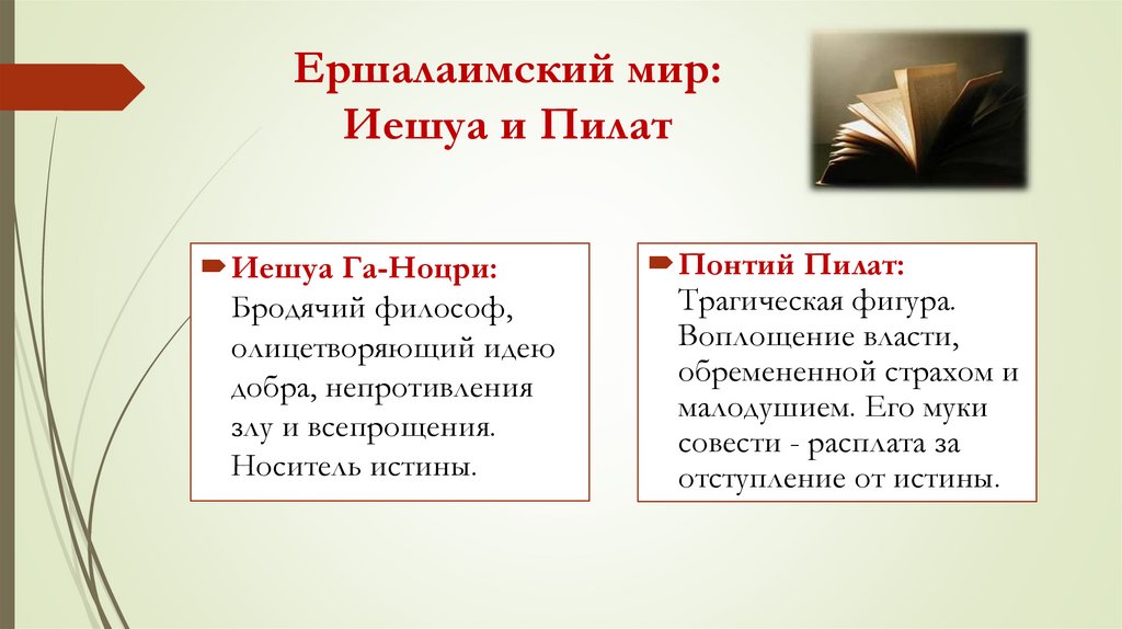 Ершалаимский мир: Иешуа и Пилат