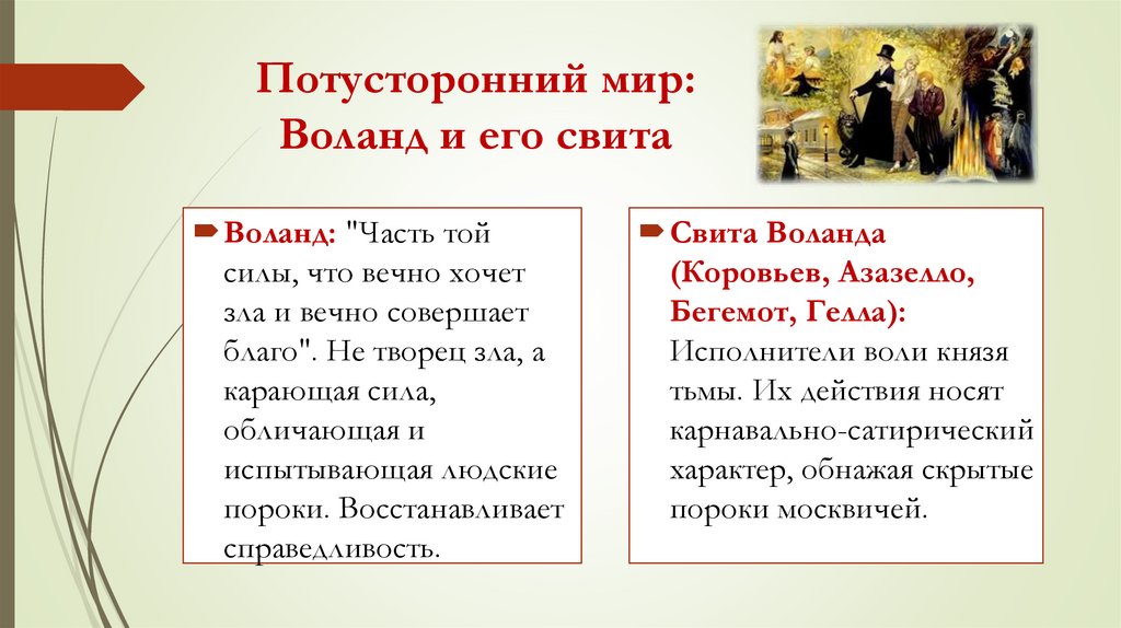 Потусторонний мир: Воланд и его свита