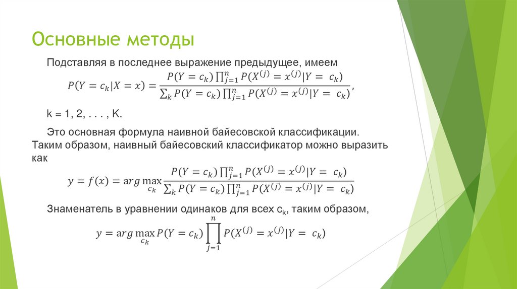 Основные методы