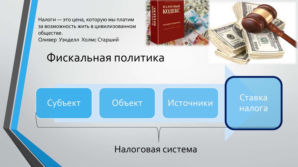 Фискальная политика