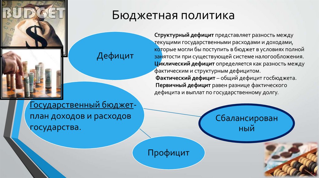 Бюджетная политика