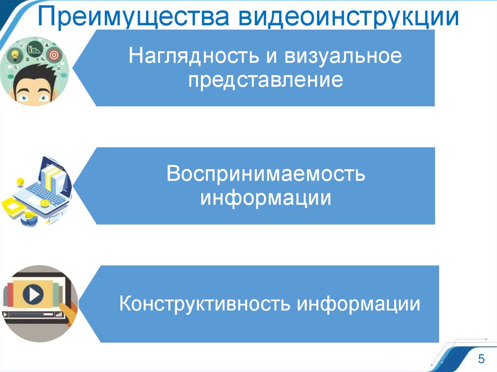 Преимущества видеоинструкции