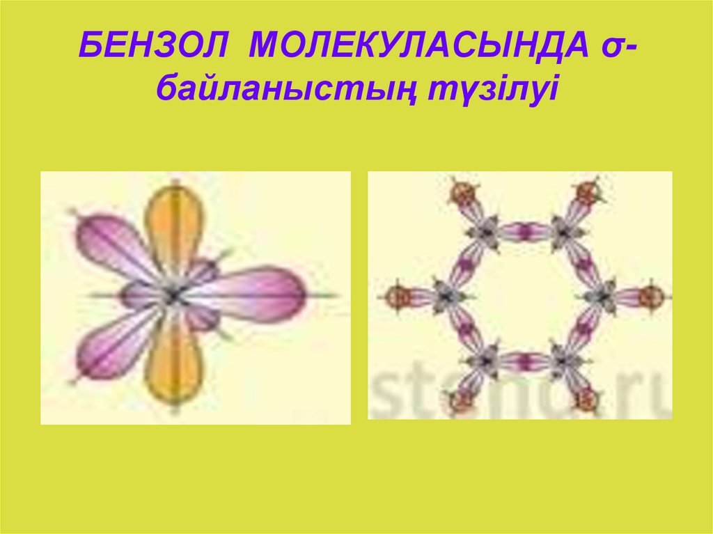 БЕНЗОЛ МОЛЕКУЛАСЫНДА σ- байланыстың түзілуі