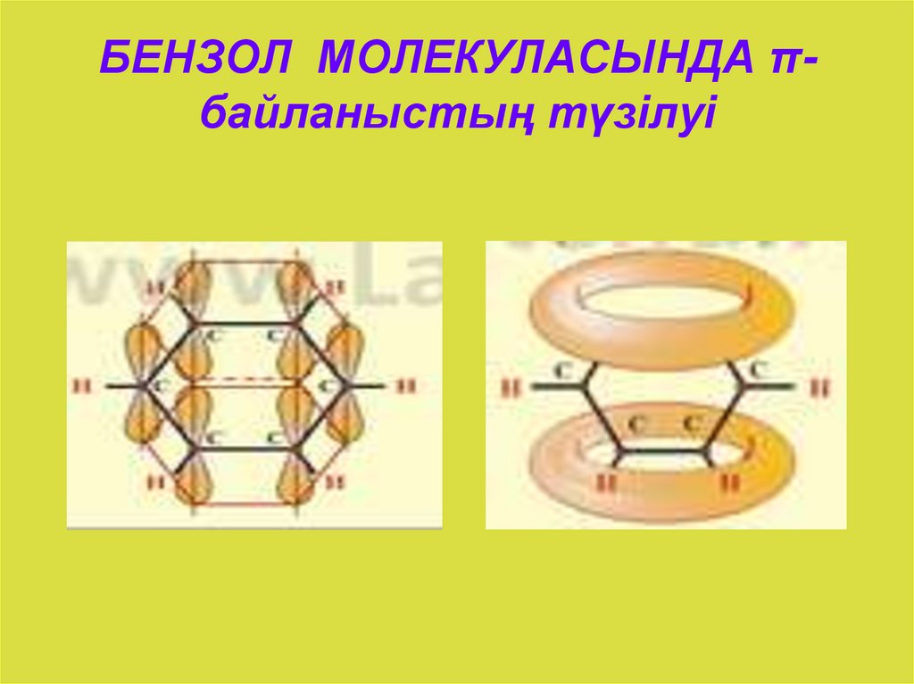 БЕНЗОЛ МОЛЕКУЛАСЫНДА π- байланыстың түзілуі