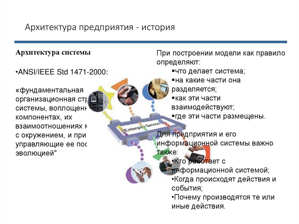 Основные понятия и определения