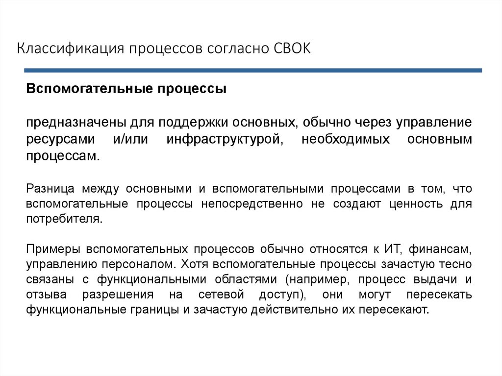 Функциональное моделирование предприятия