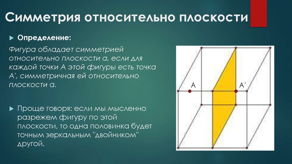 Симметрия относительно плоскости