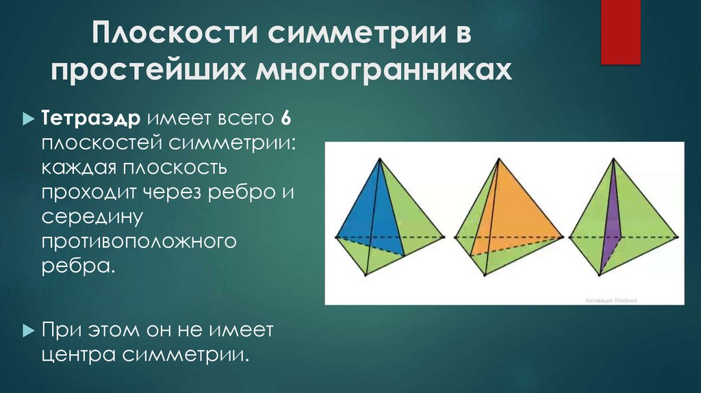 Плоскости симметрии в простейших многогранниках