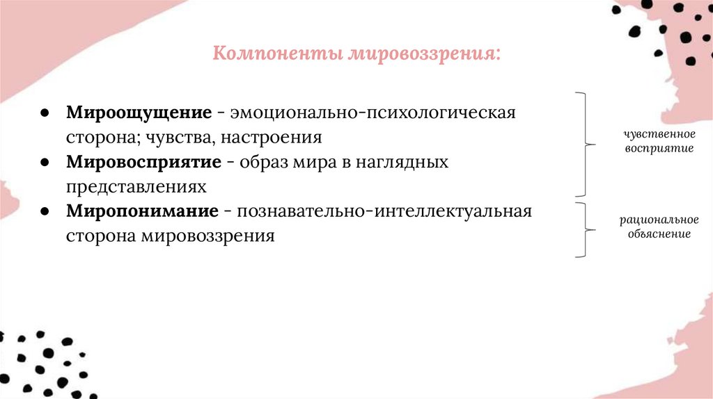 Компоненты мировоззрения: