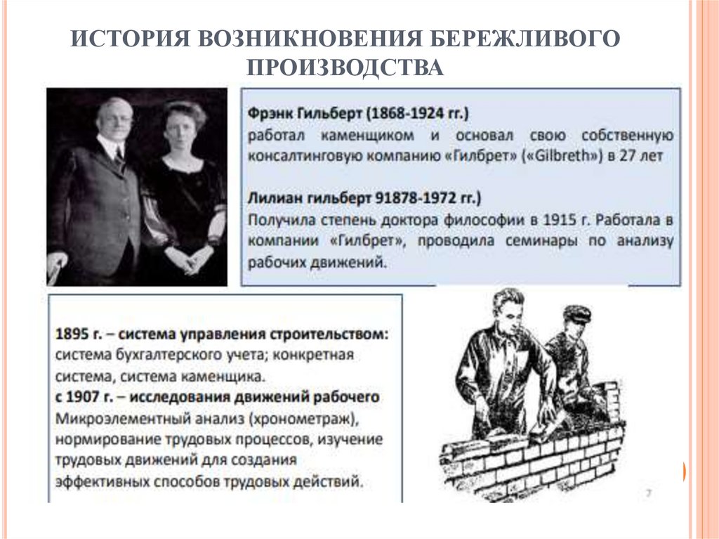 ИСТОРИЯ ВОЗНИКНОВЕНИЯ БЕРЕЖЛИВОГО ПРОИЗВОДСТВА