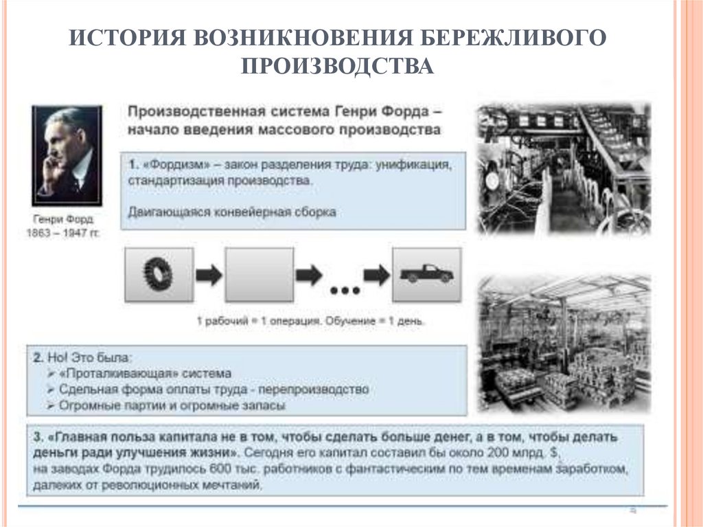 ИСТОРИЯ ВОЗНИКНОВЕНИЯ БЕРЕЖЛИВОГО ПРОИЗВОДСТВА